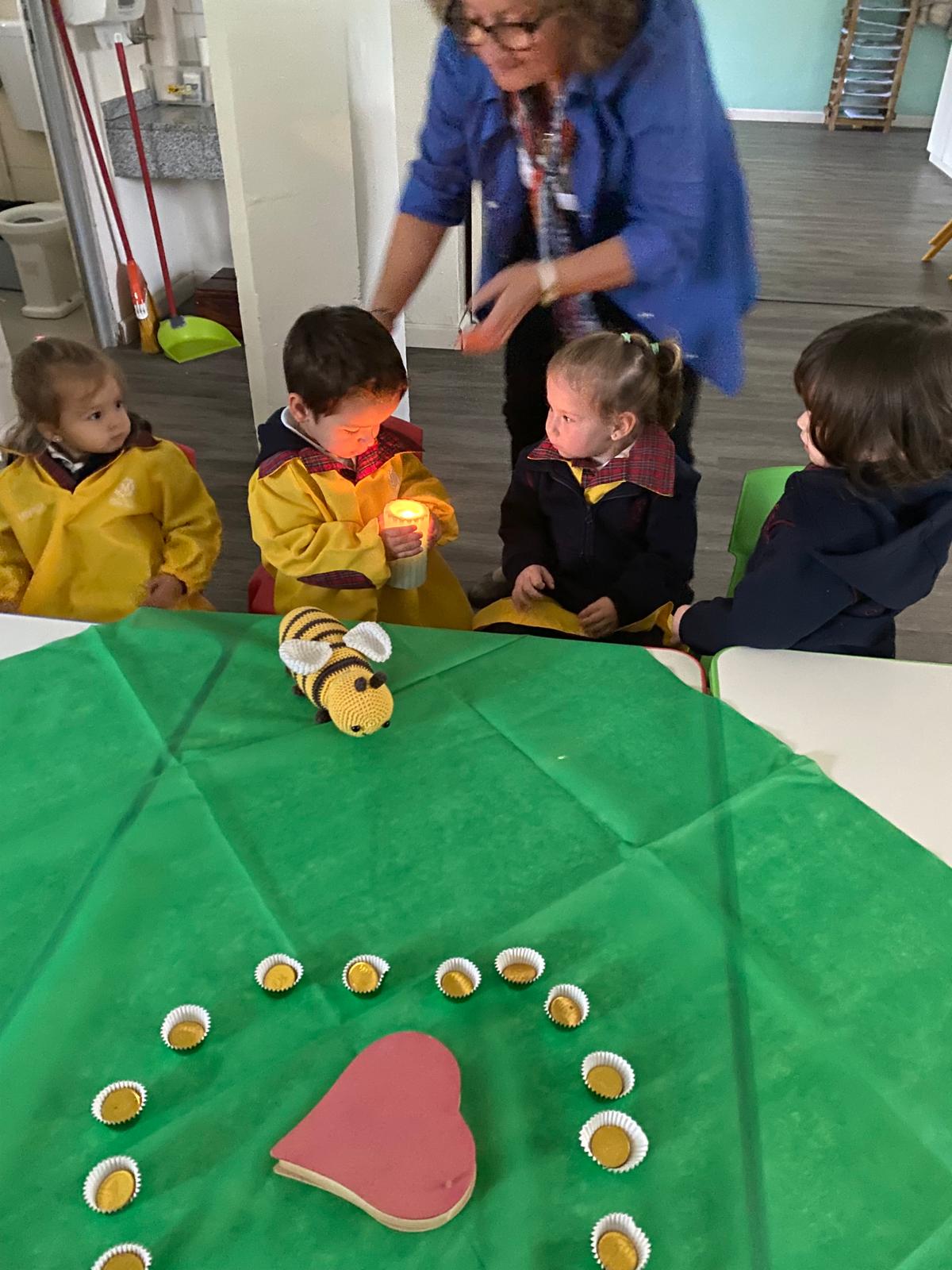 NIVEL 2-Gesto de la Luz Celebración de Pascuas 